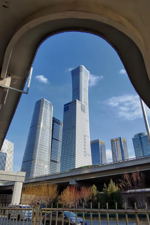 国贸商城北京最大的商圈