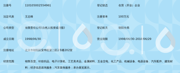 北京艾帝奥商贸